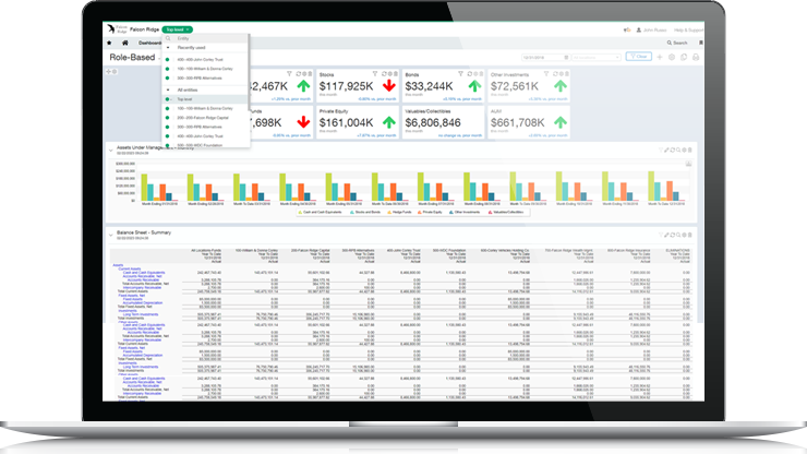 Insights Dashboard